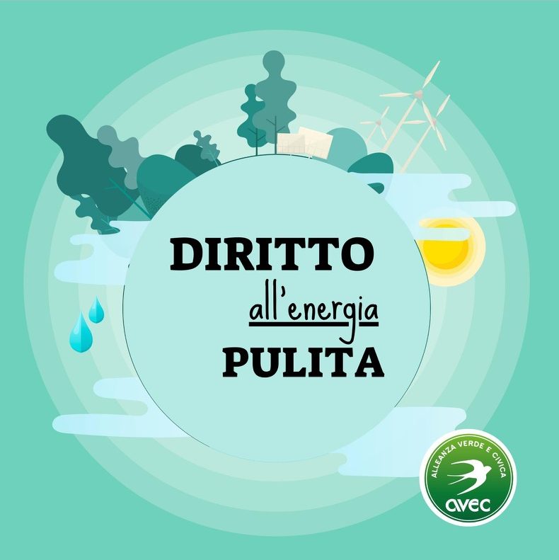 Il potere del vento